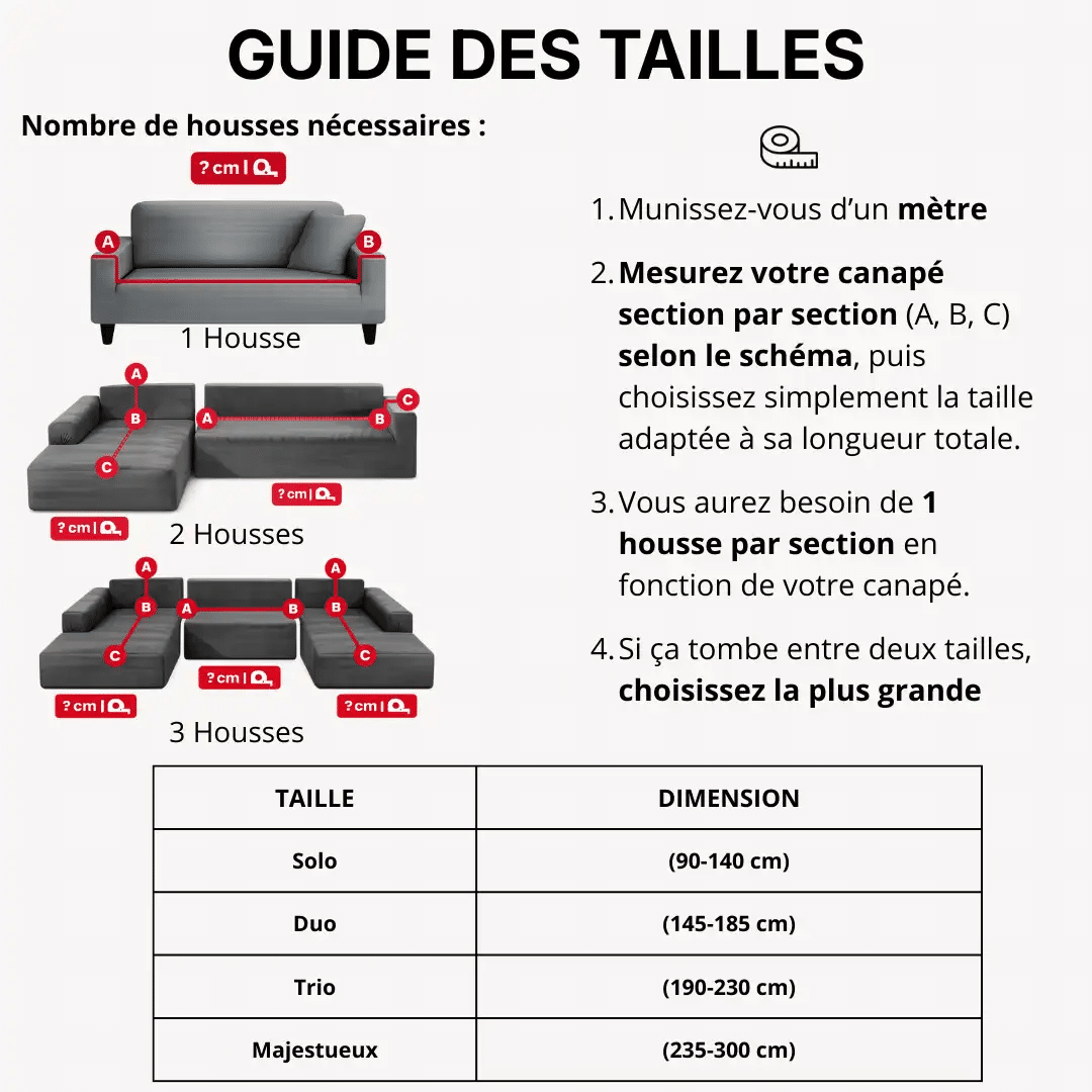 Guide-des-tailles Guide des Tailles – Housses de Canapé